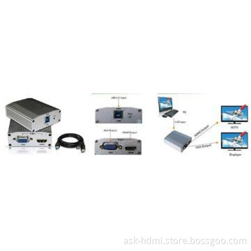 USB 3.0 TO HDMI GRAPHIC ADAPTER CONVERTER FOR LAPTOP PC HDTV CONVERTOR